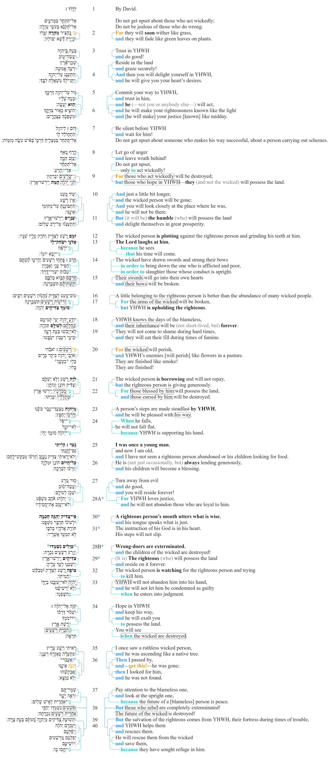 Psalm 037 - Macrosyntax.jpg