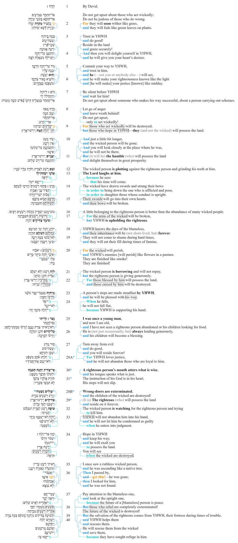 Psalm 037 - Macrosyntax.jpg