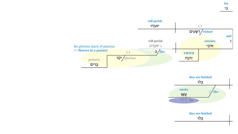 Psalm 037 - v. 20.jpg