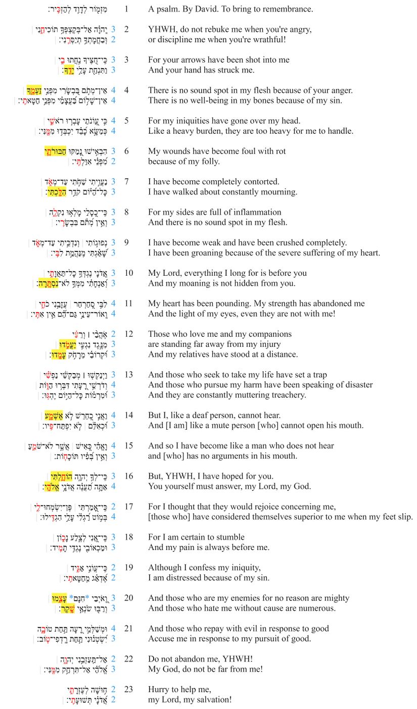 Psalm 038 - Line division.jpg