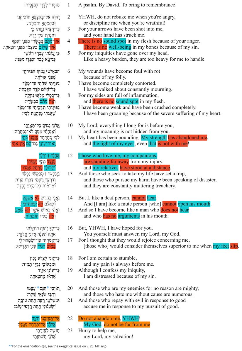 Psalm 038 - Poetic feature 2.jpg