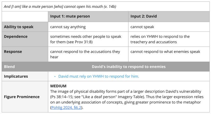 Psalm 038 - mute.jpg