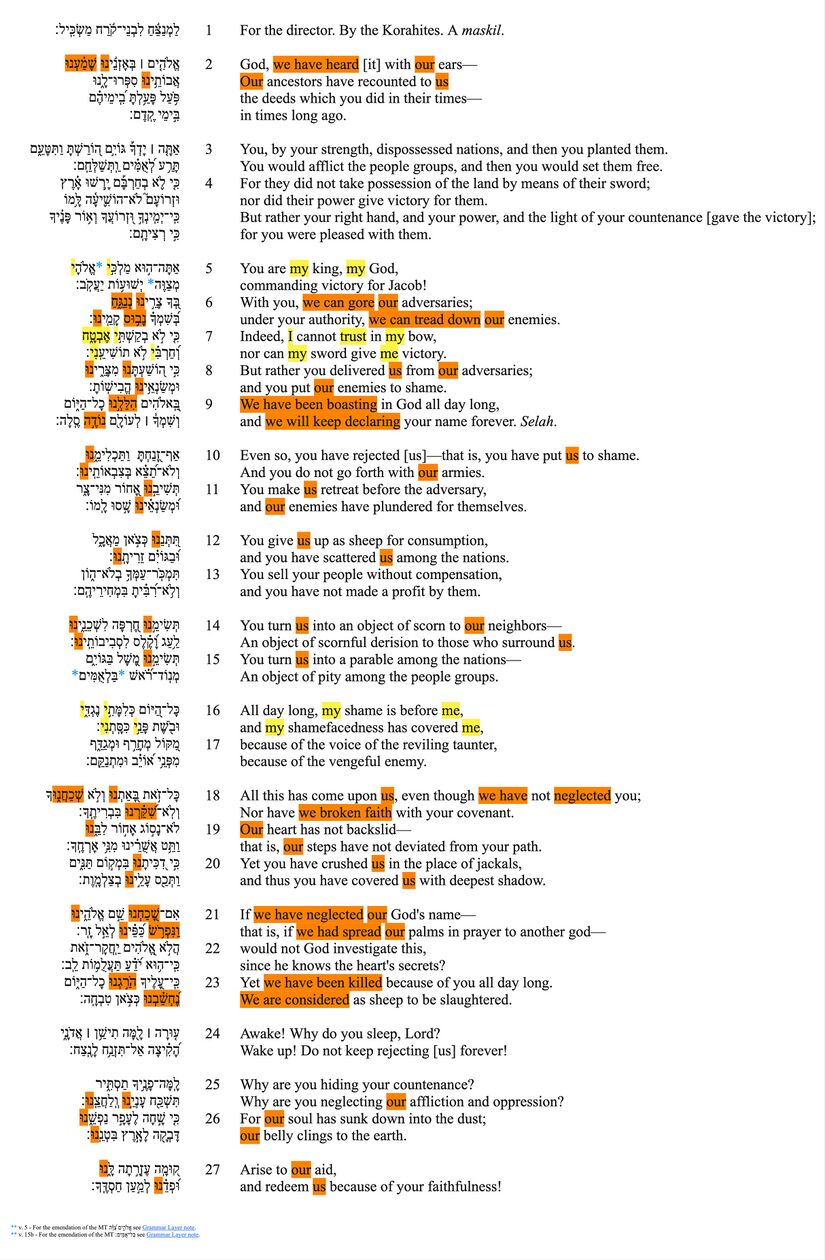 Psalm 044 - Exegetical Issue 1.jpg