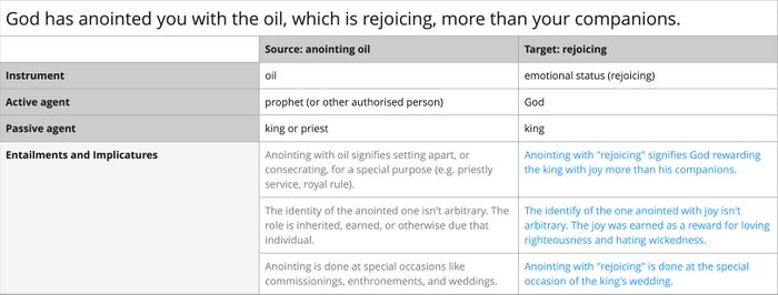 Psalm 045 - Frame 2.jpg