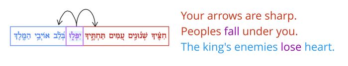 Psalm 045 - Frame 4.jpg