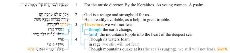 Psalm 046 - Frame 33MS2.jpg