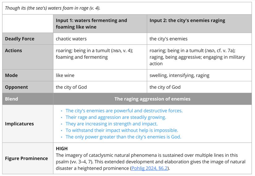 Psalm 046 - Frame 75c.jpg