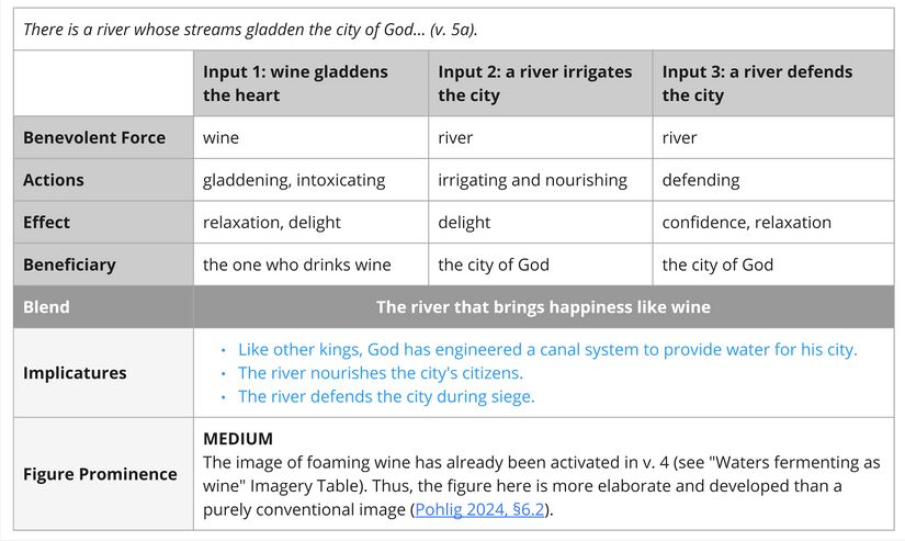 Psalm 046 - Frame 75f.jpg