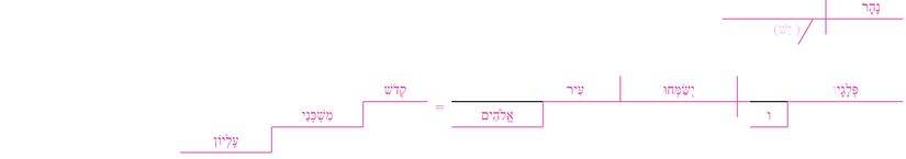 Psalm 046 - Frame 82v5.jpg