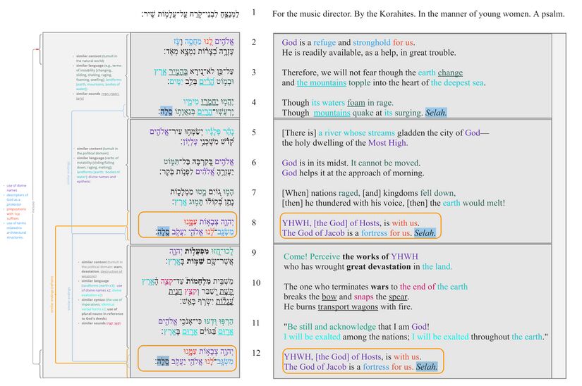 Psalm 046 - Poetic Structure1.jpg