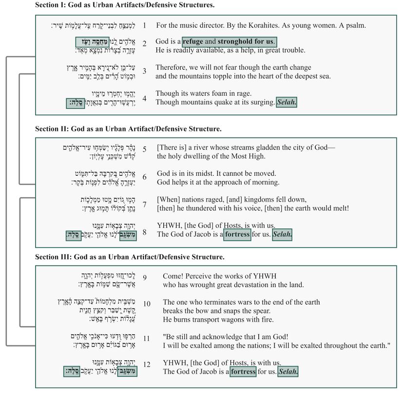 Psalm 046 - Poetic feature 1.jpg