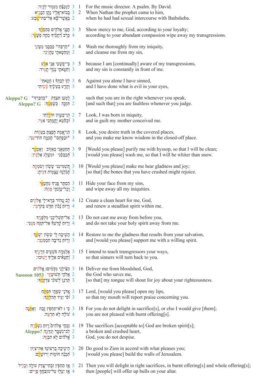 Psalm 051 - Line division.jpg