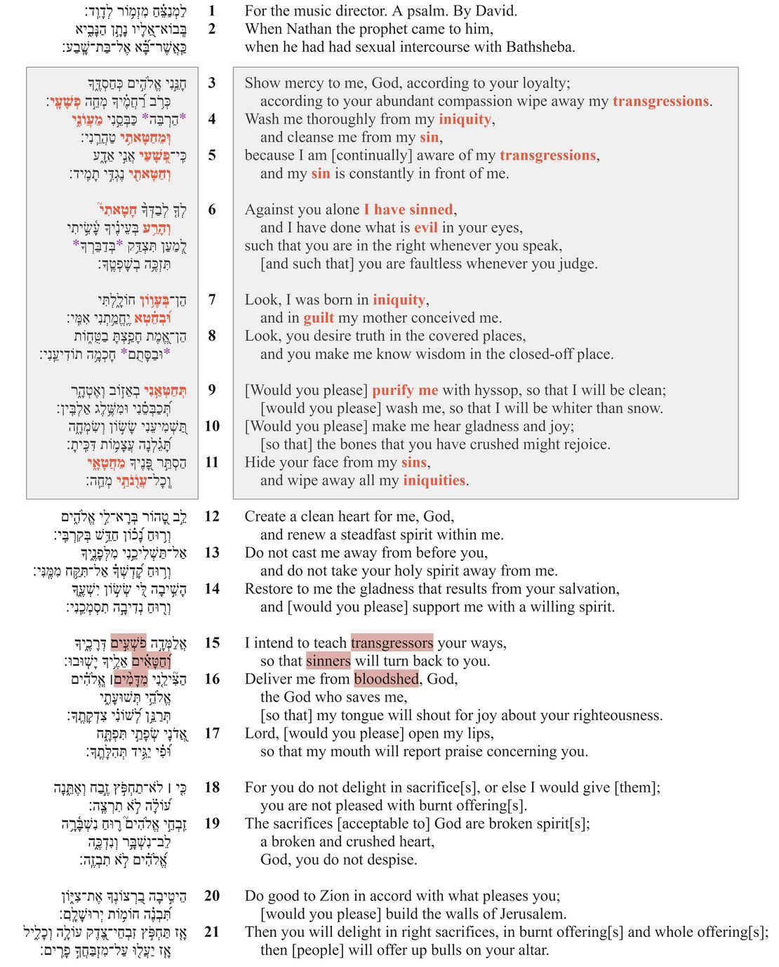 Psalm 051 - Poetic feature 2.jpg