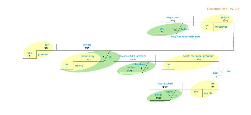 Psalm 088 - Frame 10.jpg