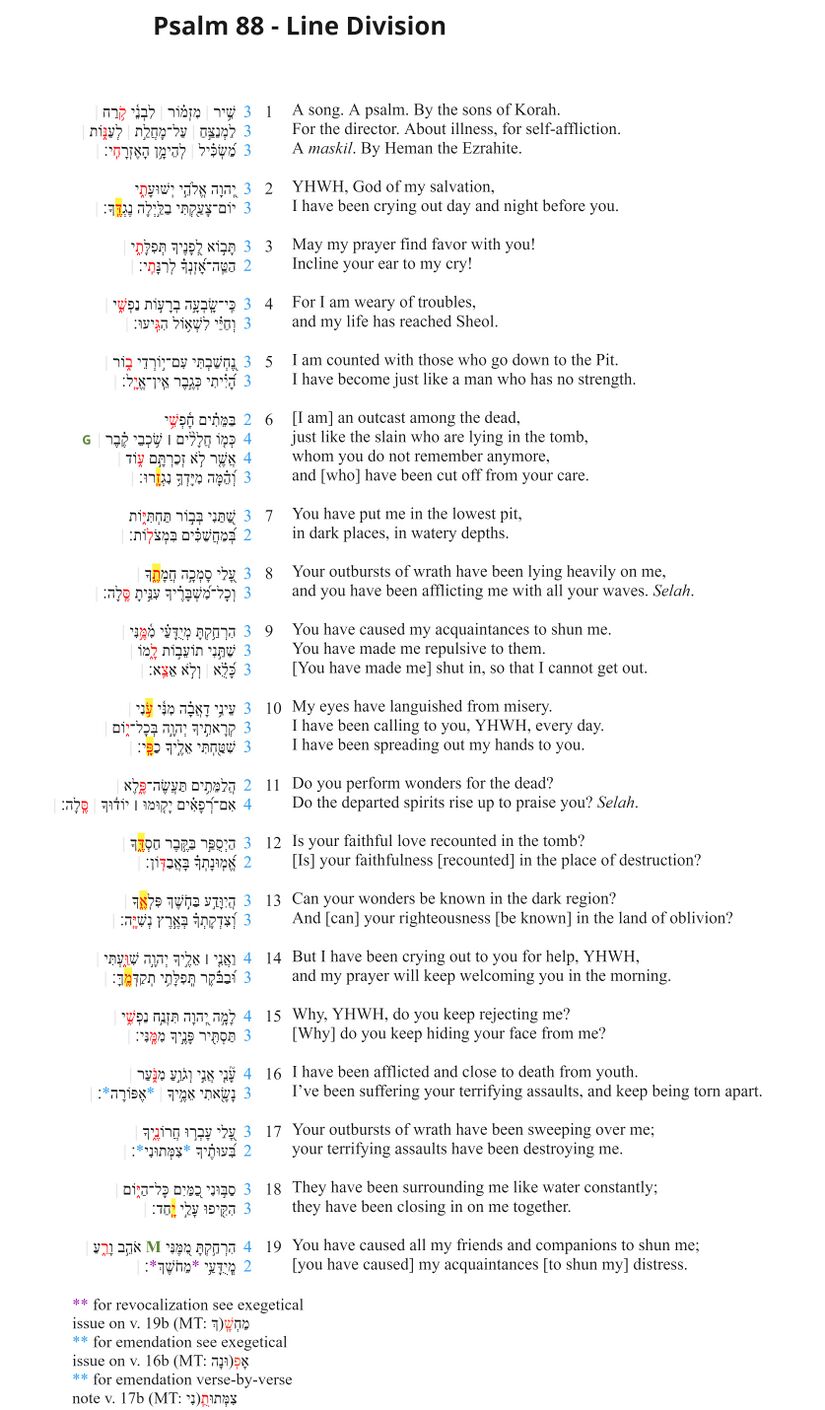 Psalm 088 - Line Division.jpg
