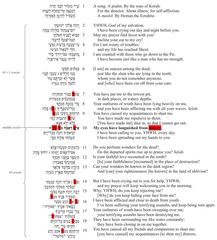 Psalm 088 - Poetic feature 1.jpg