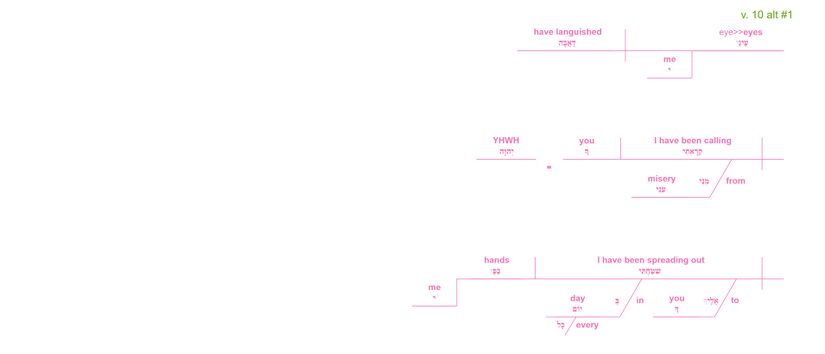Psalm 088 - grammar v. 10 alt1.jpg