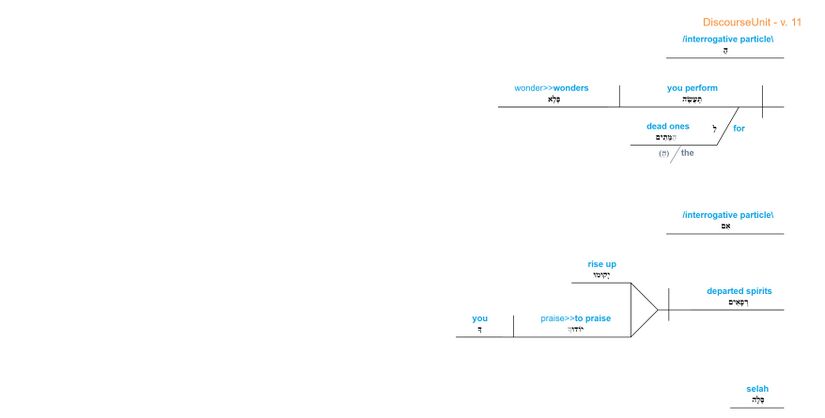 Psalm 088 - grammar v. 11.jpg