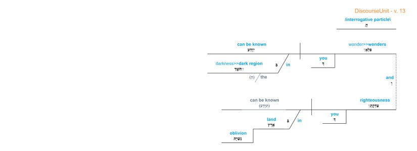 Psalm 088 - grammar v. 13.jpg