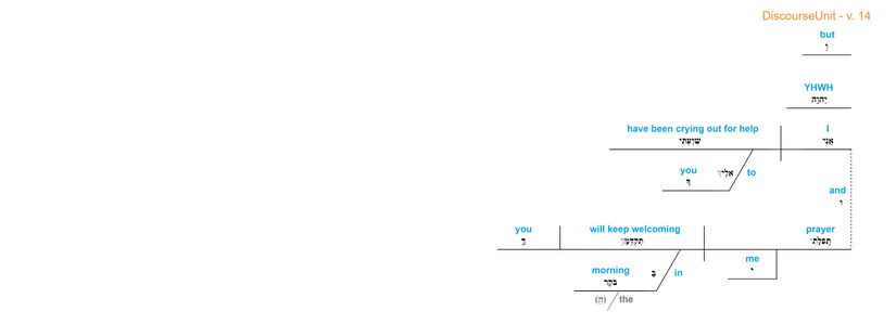 Psalm 088 - grammar v. 14.jpg