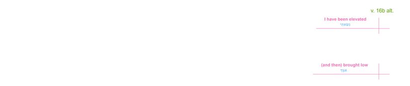 Psalm 088 - grammar v. 16b alt.jpg
