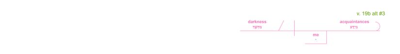 Psalm 088 - grammar v. 19 alt3.jpg
