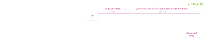 Psalm 088 - grammar v. 19 alt5.jpg