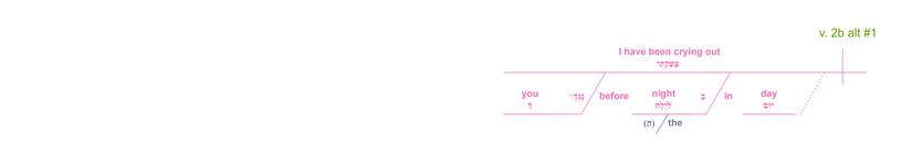 Psalm 088 - grammar v. 2 alt 1.jpg