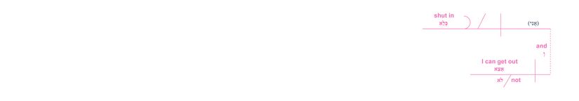 Psalm 088 - grammar v. 9c alt.jpg