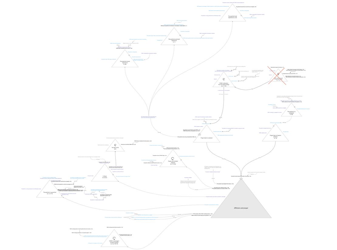 Psalm 088 - story behind.jpg