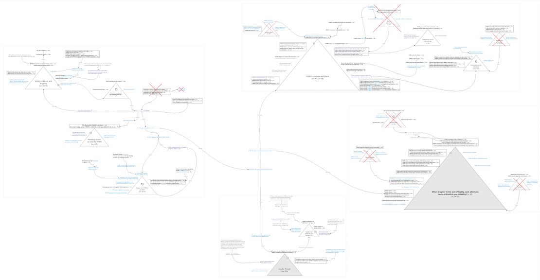 Psalm 089 - story behind.jpg