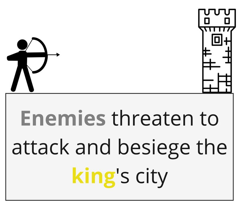 Psalm 091 - Background Situation.jpg