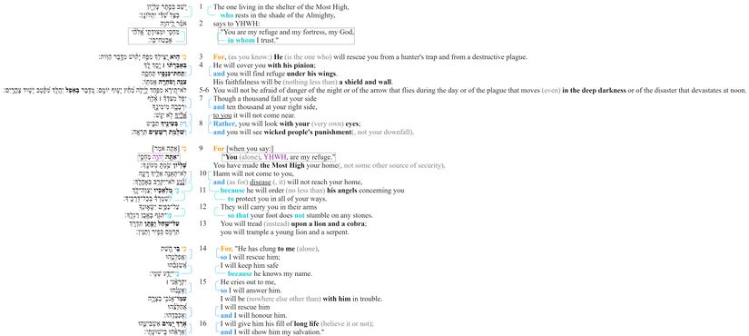 Psalm 091 - Macrosyntax.jpg