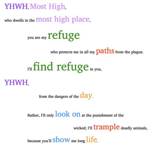 Psalm 091 - Repeated Roots Summary.jpg