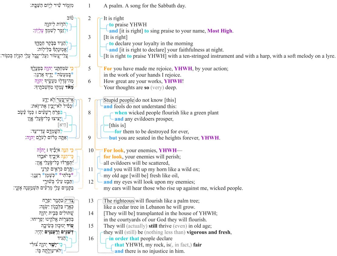 Psalm 092 - Macrosyntax.jpg