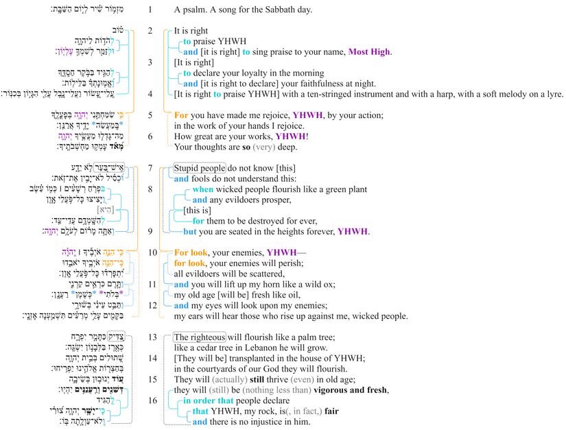 Psalm 092 - Macrosyntax.jpg