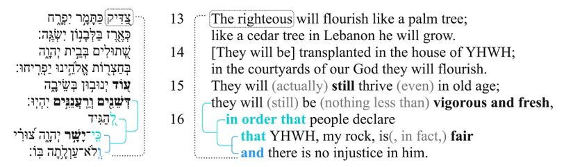 Psalm 092 - VV. 13-16 macrosyntax.jpg