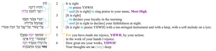 Psalm 092 - macrosyntax vv.2-6.jpg