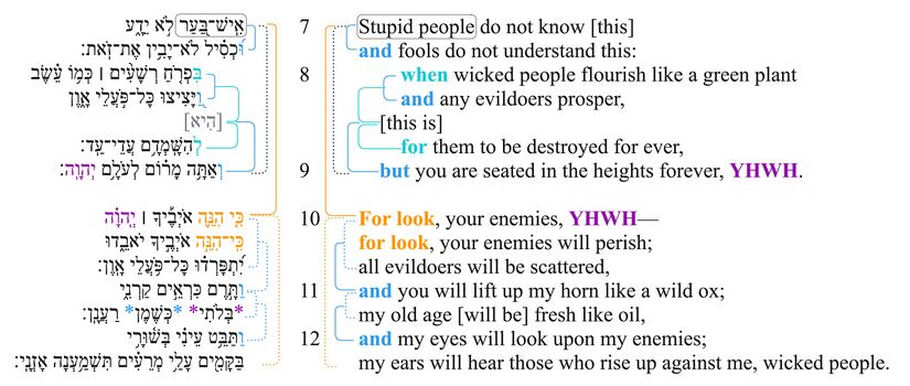 Psalm 092 - vv. 7-12 macrosyntax.jpg