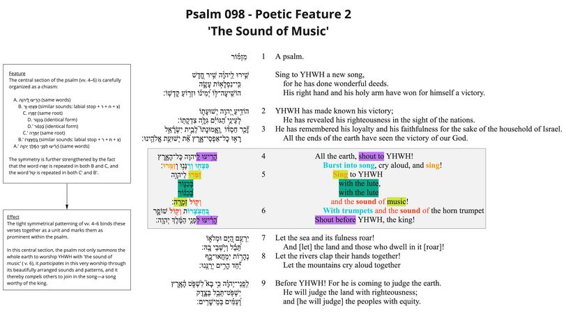 Psalm 098 - Poetic feature 2 (revised).jpg