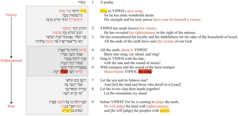 Psalm 098 - Poetic feature 3.jpg