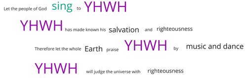 Psalm 098 - Repeated Roots Summary.jpg