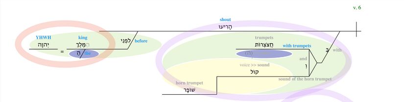 Psalm 098 - Verse 6.jpg