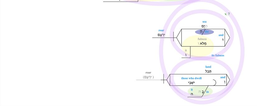 Psalm 098 - Verse 7.jpg