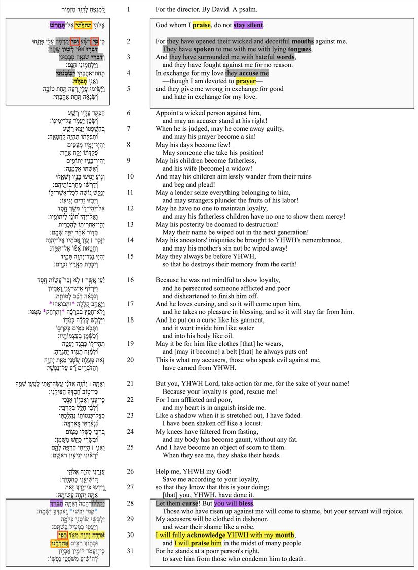 Psalm 109 - Poetic Feature 2.jpg