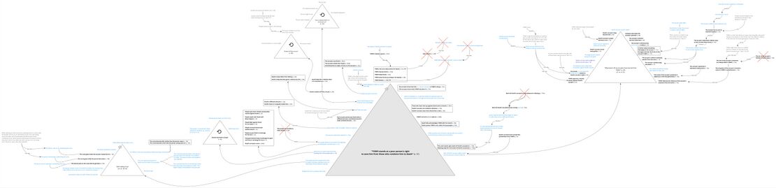 Psalm 109 - Story Behind All Triangles.jpg