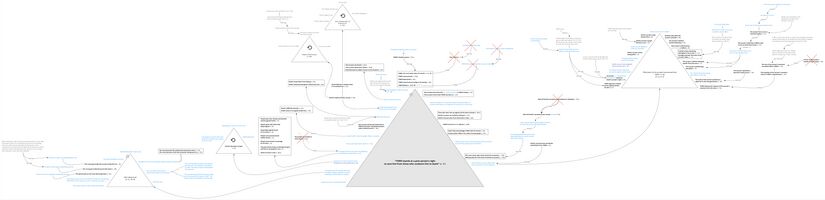Psalm 109 - Story Behind All Triangles.jpg