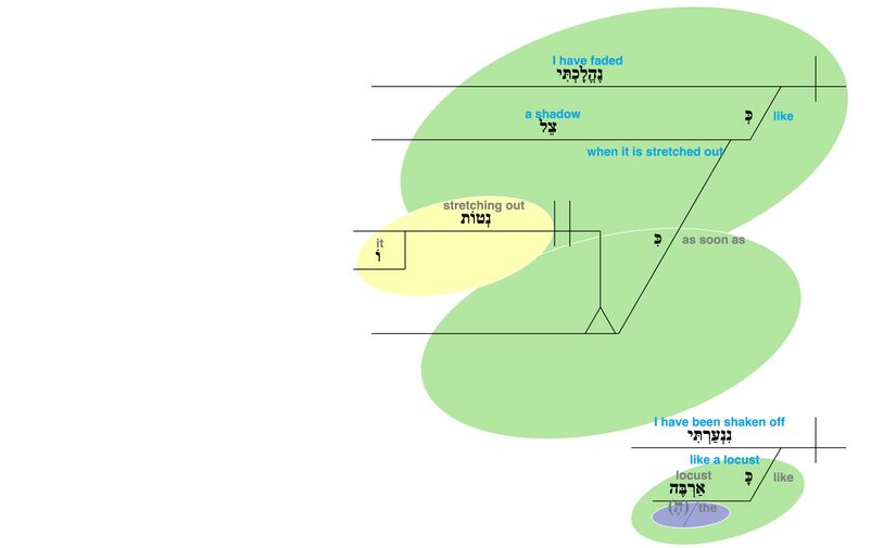 Psalm 109 - v. 23.jpg