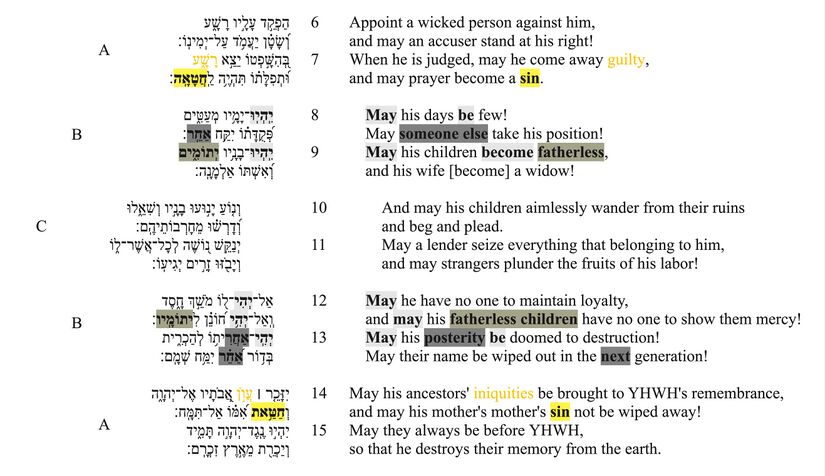 Psalm 109 - vv. 6-15—chiasm.jpg