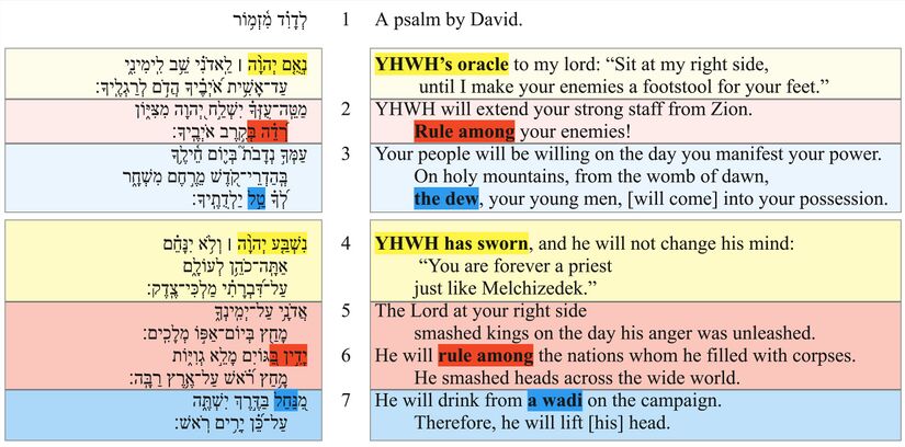 Psalm 110 - Poetic feature 1 updated.jpg